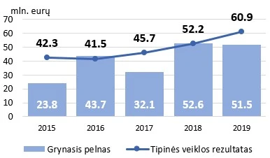 2020-02-28-fin-rez-1.jpg