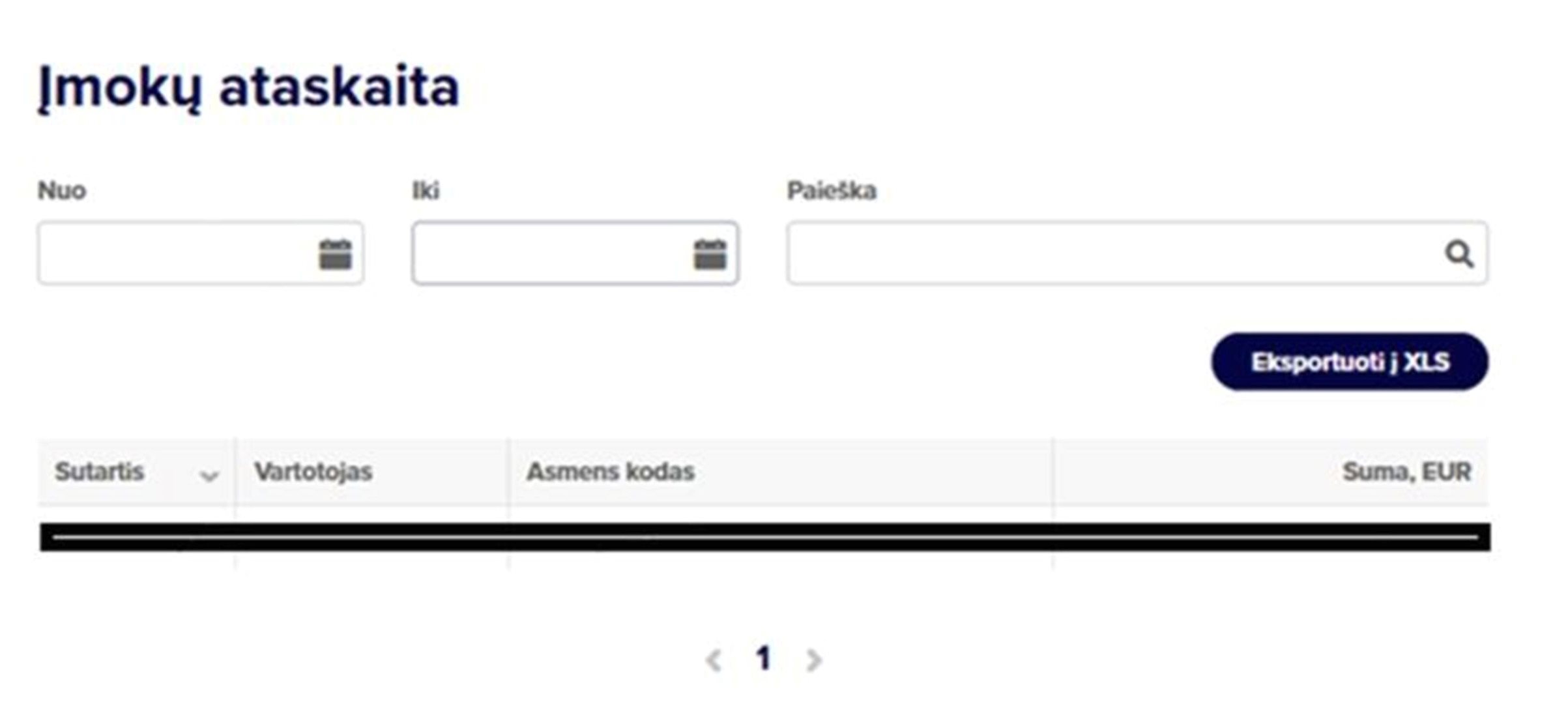 Įmokų ataskaita