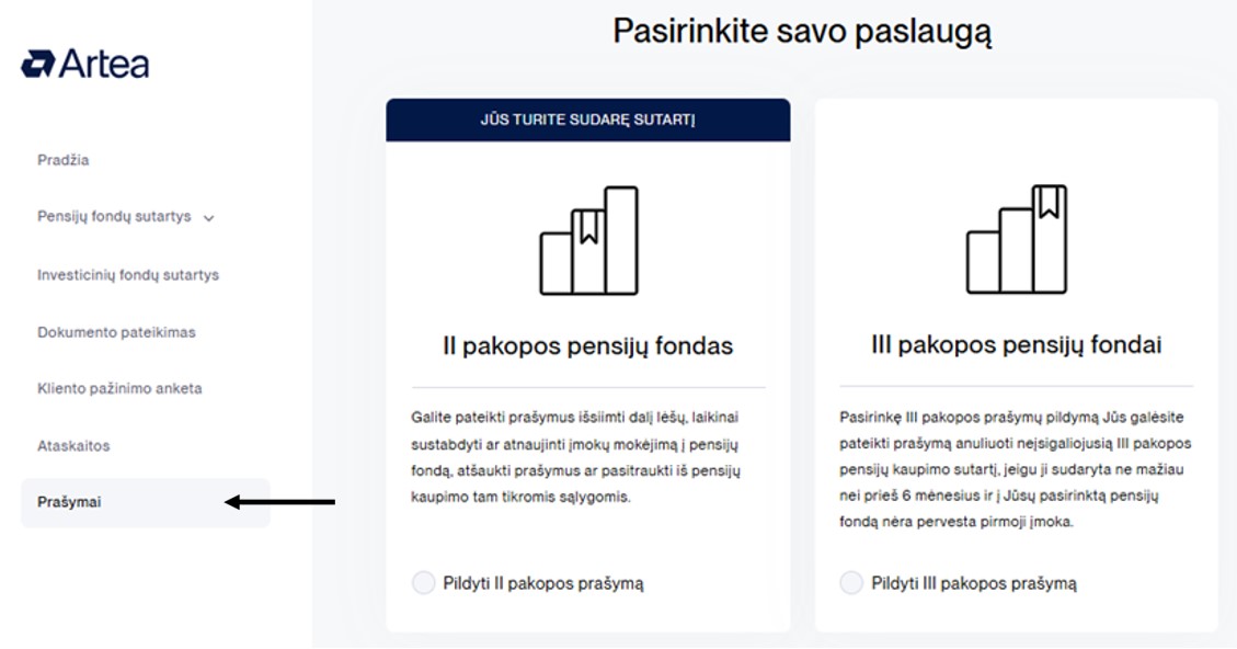 Rodyklė nuvesta į skiltį Prašymai